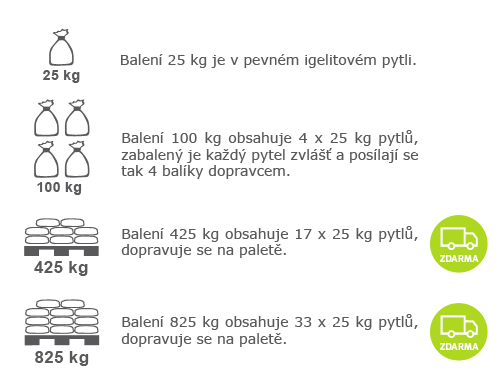 balení okrasných kamenů - zdarma 500px
